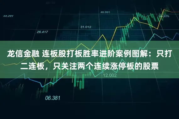 龙信金融 连板股打板胜率进阶案例图解：只打二连板，只关注两个连续涨停板的股票